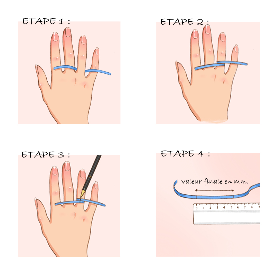 Trouver sa taille de bague - OYUBI JEWELRY